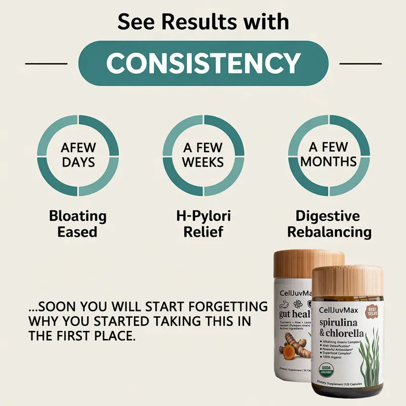 🔥Gut Health Bundle - Gut Health + Spirulina & Chlorella - Natural Supplement Bundle - Prebiotics Probiotics Dietary